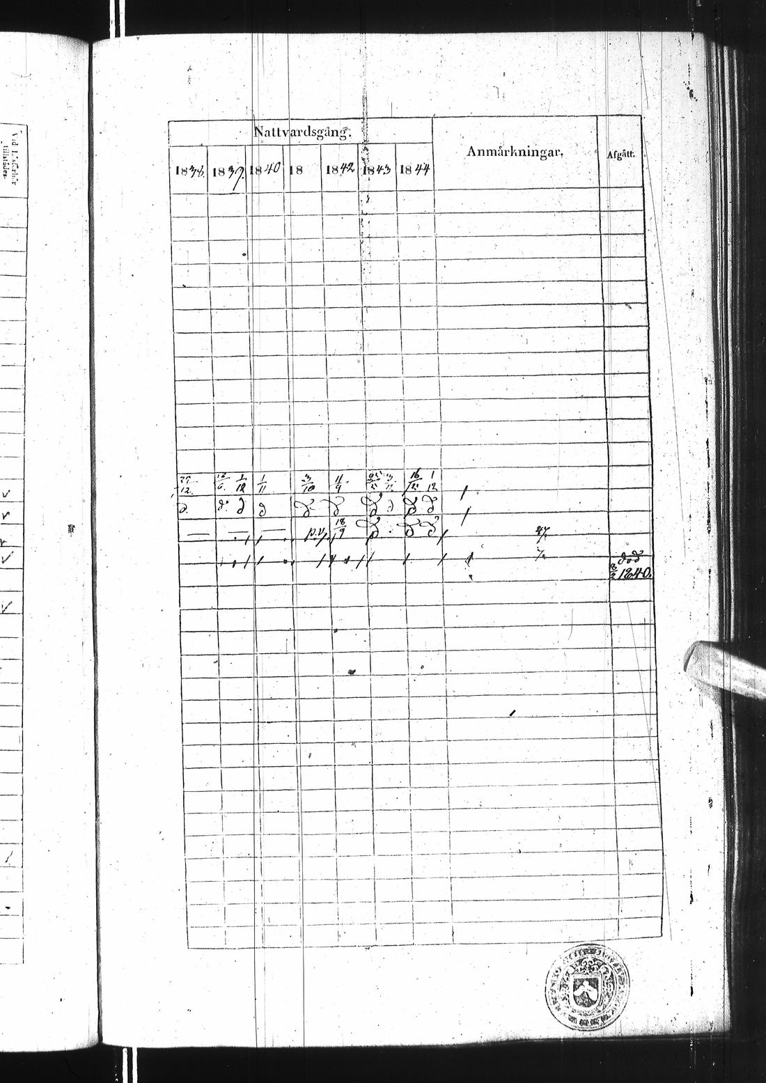 [ ../kirjat/Kirkonkirjat/ii/rippikirja_1838-1844_ik253/kuvat/186.jpg ]