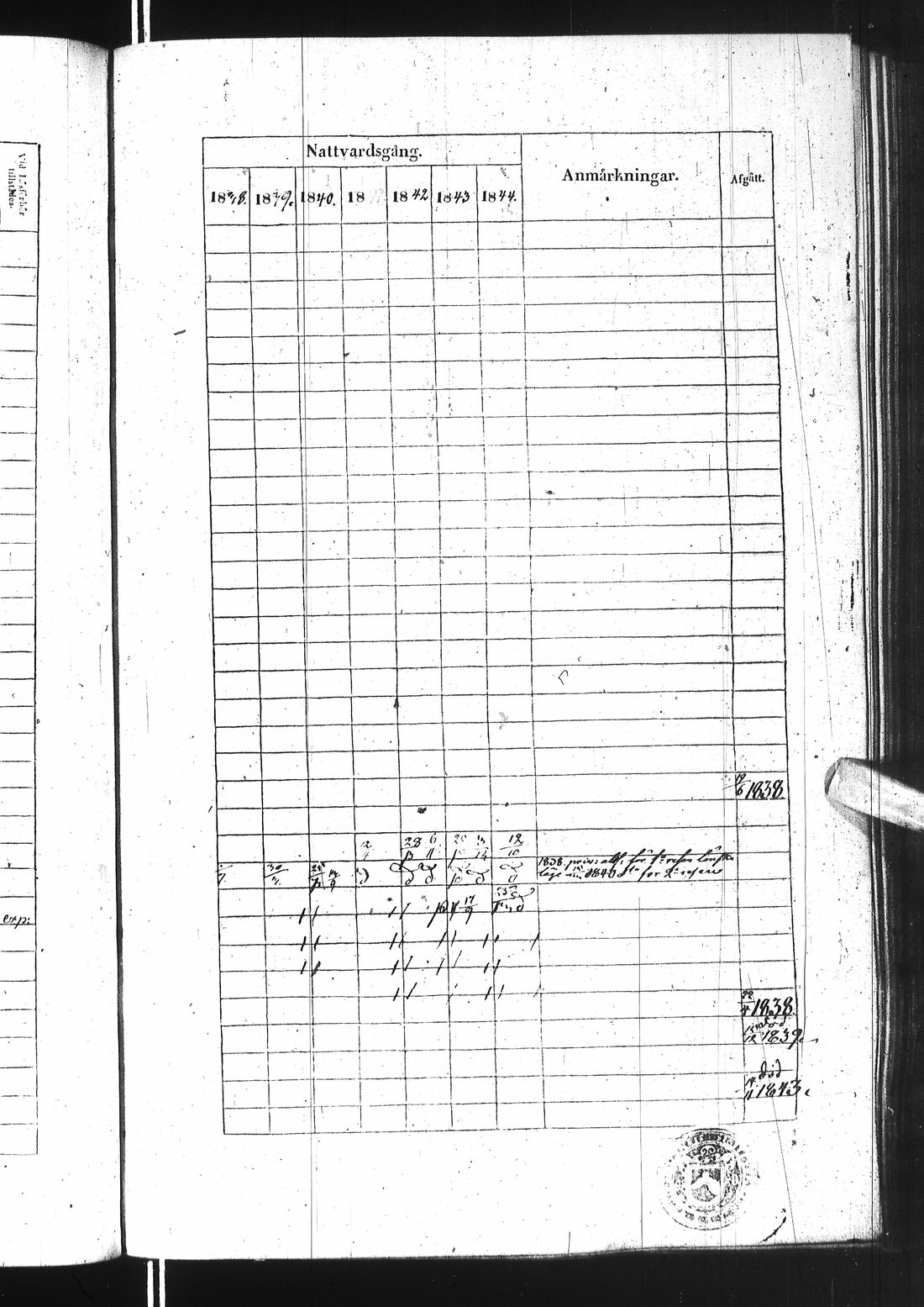 [ ../kirjat/Kirkonkirjat/ii/rippikirja_1838-1844_ik253/kuvat/198.jpg ]