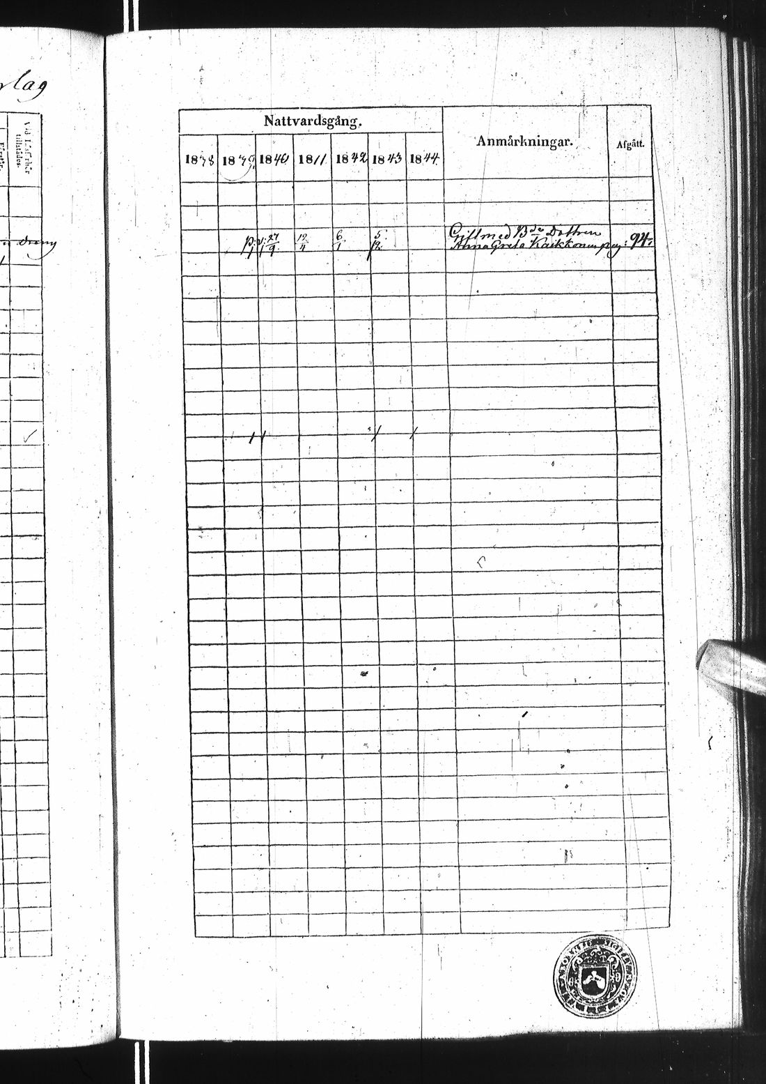 [ ../kirjat/Kirkonkirjat/ii/rippikirja_1838-1844_ik253/kuvat/202.jpg ]