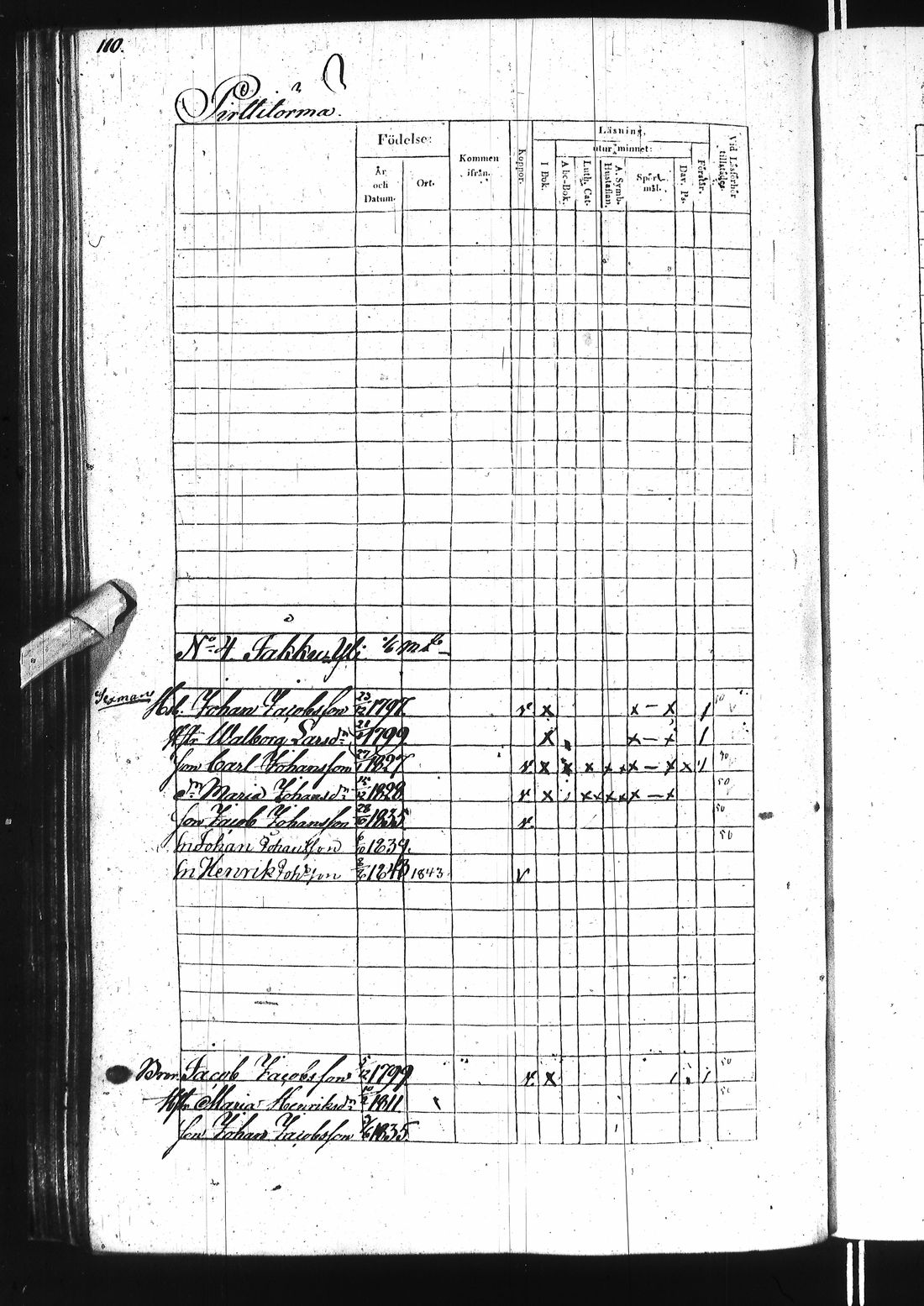 [ ../kirjat/Kirkonkirjat/ii/rippikirja_1838-1844_ik253/kuvat/225.jpg ]