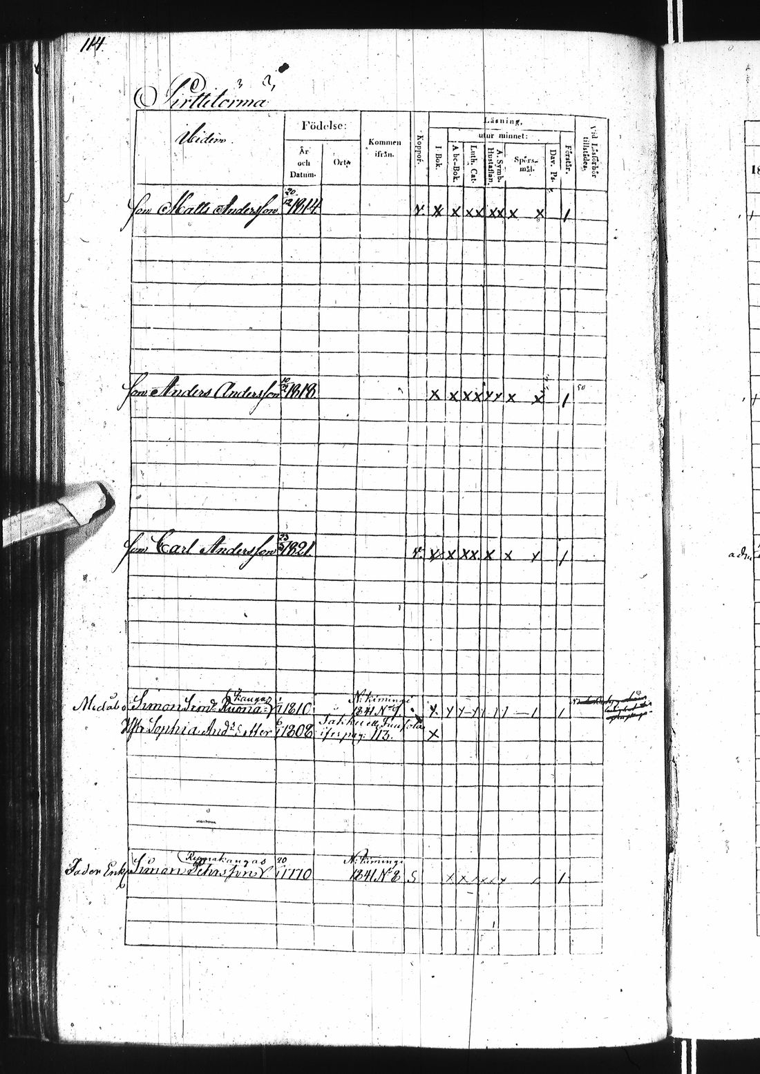 [ ../kirjat/Kirkonkirjat/ii/rippikirja_1838-1844_ik253/kuvat/233.jpg ]