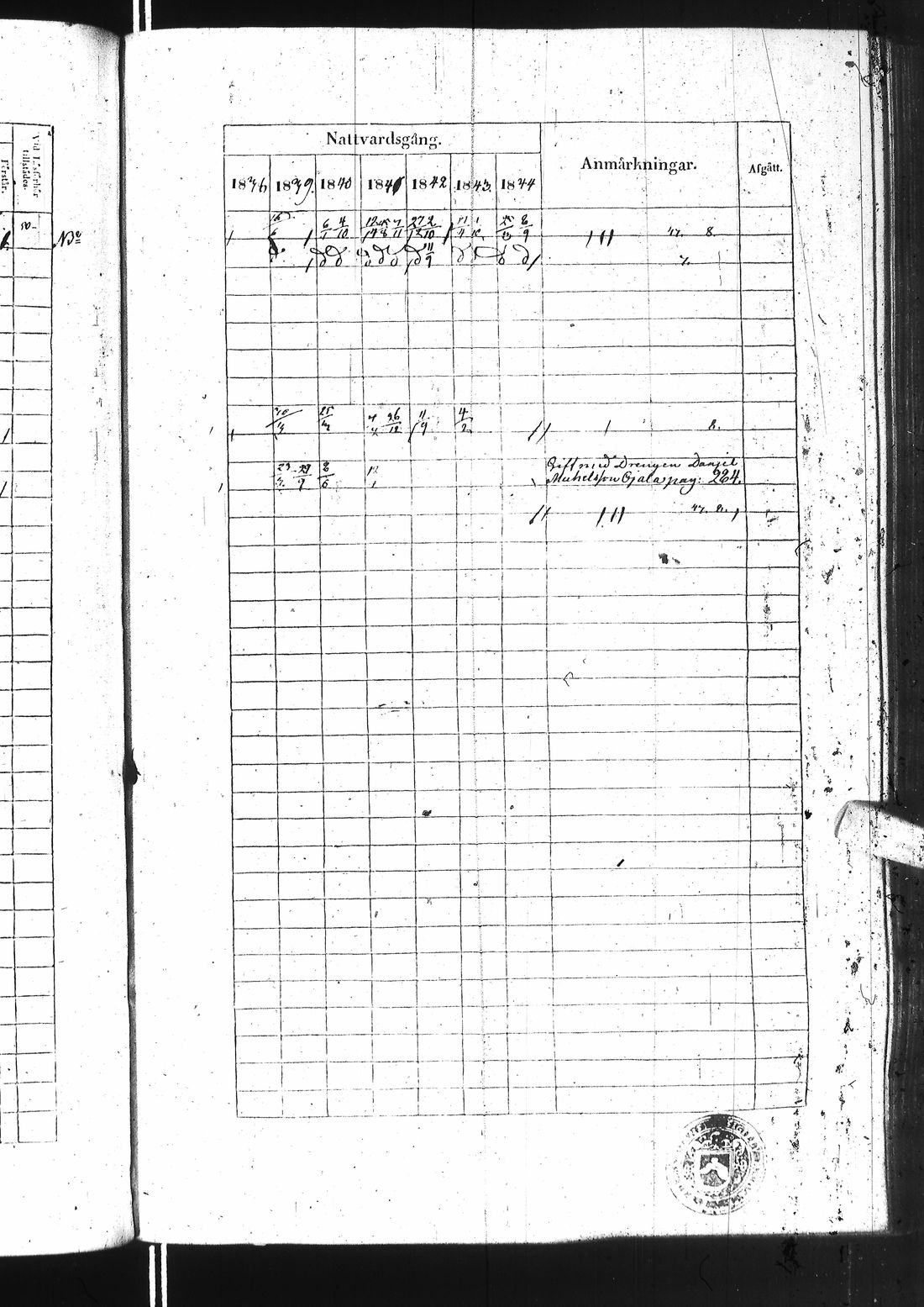 [ ../kirjat/Kirkonkirjat/ii/rippikirja_1838-1844_ik253/kuvat/238.jpg ]