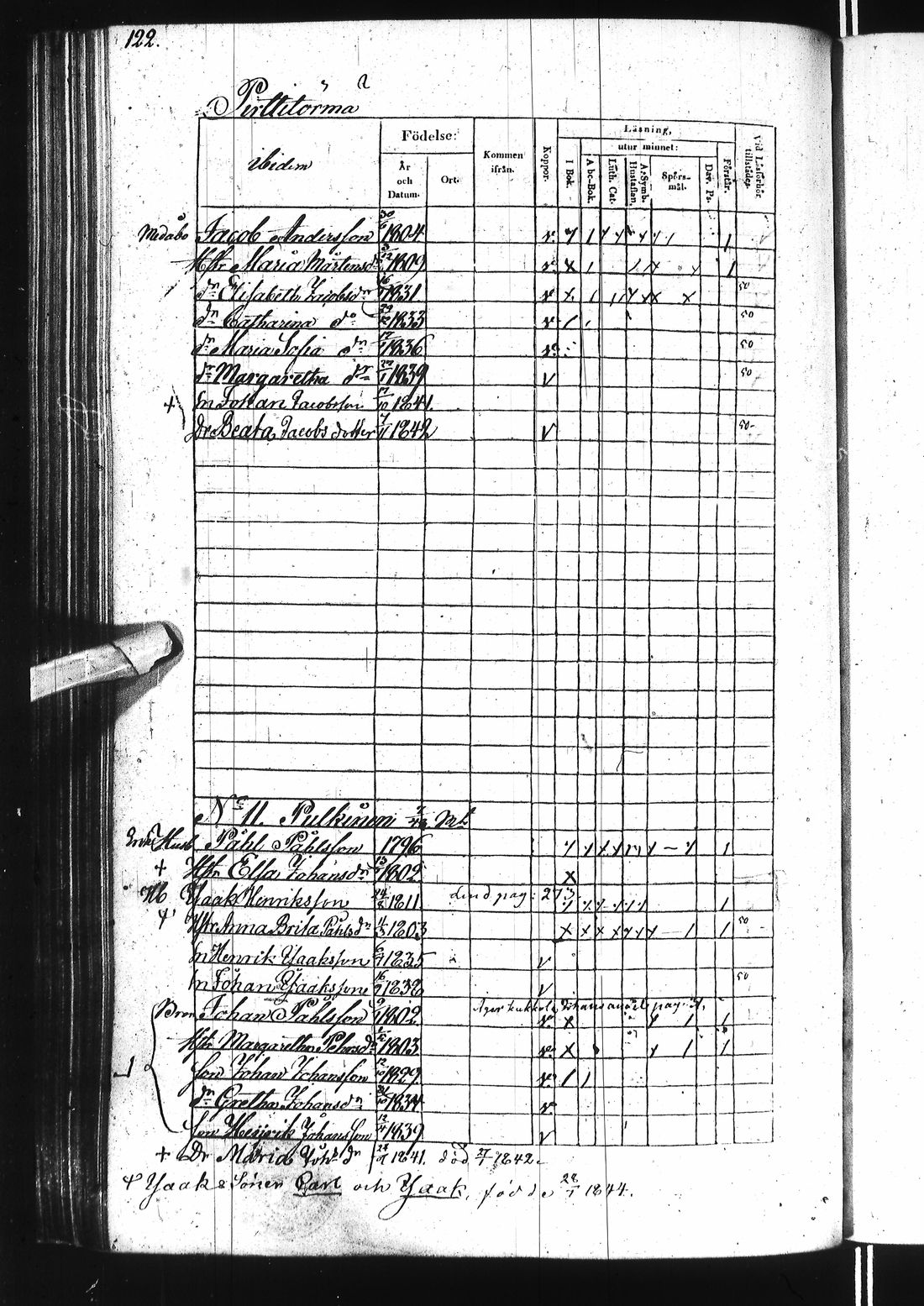 [ ../kirjat/Kirkonkirjat/ii/rippikirja_1838-1844_ik253/kuvat/249.jpg ]