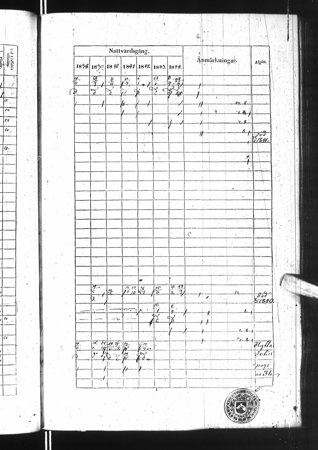 [ ../kirjat/Kirkonkirjat/ii/rippikirja_1838-1844_ik253/kuvat/250.jpg ]