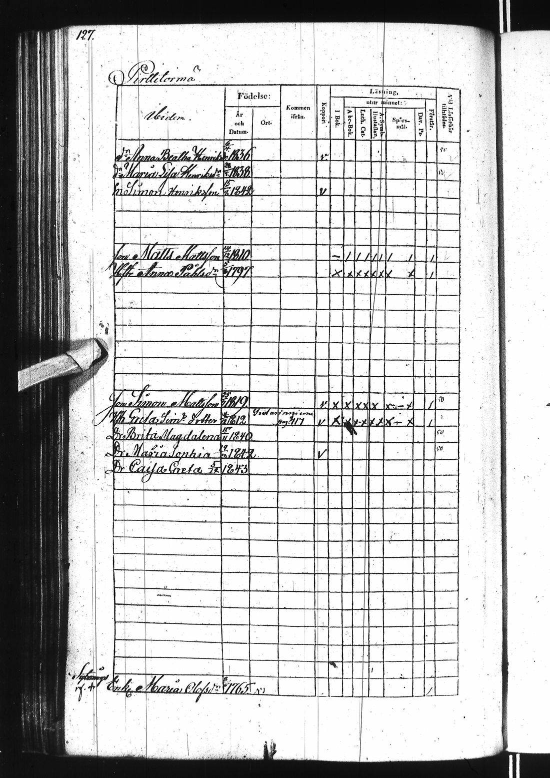 [ ../kirjat/Kirkonkirjat/ii/rippikirja_1838-1844_ik253/kuvat/259.jpg ]