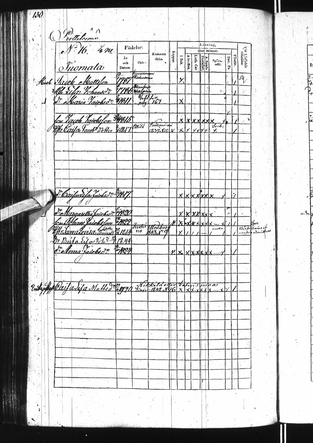[ ../kirjat/Kirkonkirjat/ii/rippikirja_1838-1844_ik253/kuvat/265.jpg ]