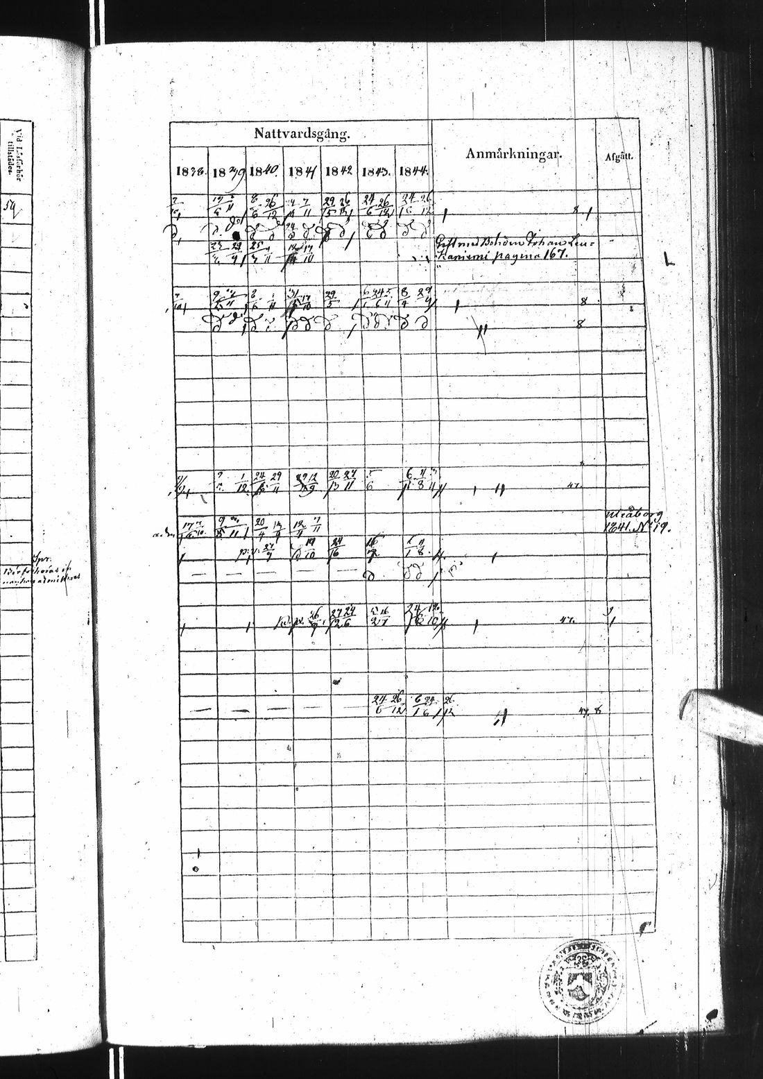 [ ../kirjat/Kirkonkirjat/ii/rippikirja_1838-1844_ik253/kuvat/266.jpg ]