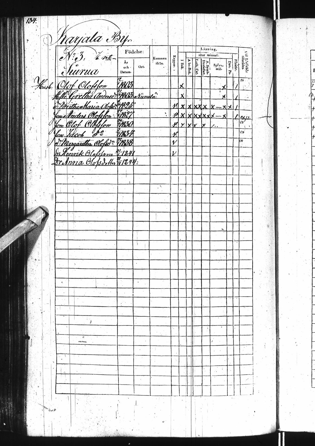 [ ../kirjat/Kirkonkirjat/ii/rippikirja_1838-1844_ik253/kuvat/273.jpg ]