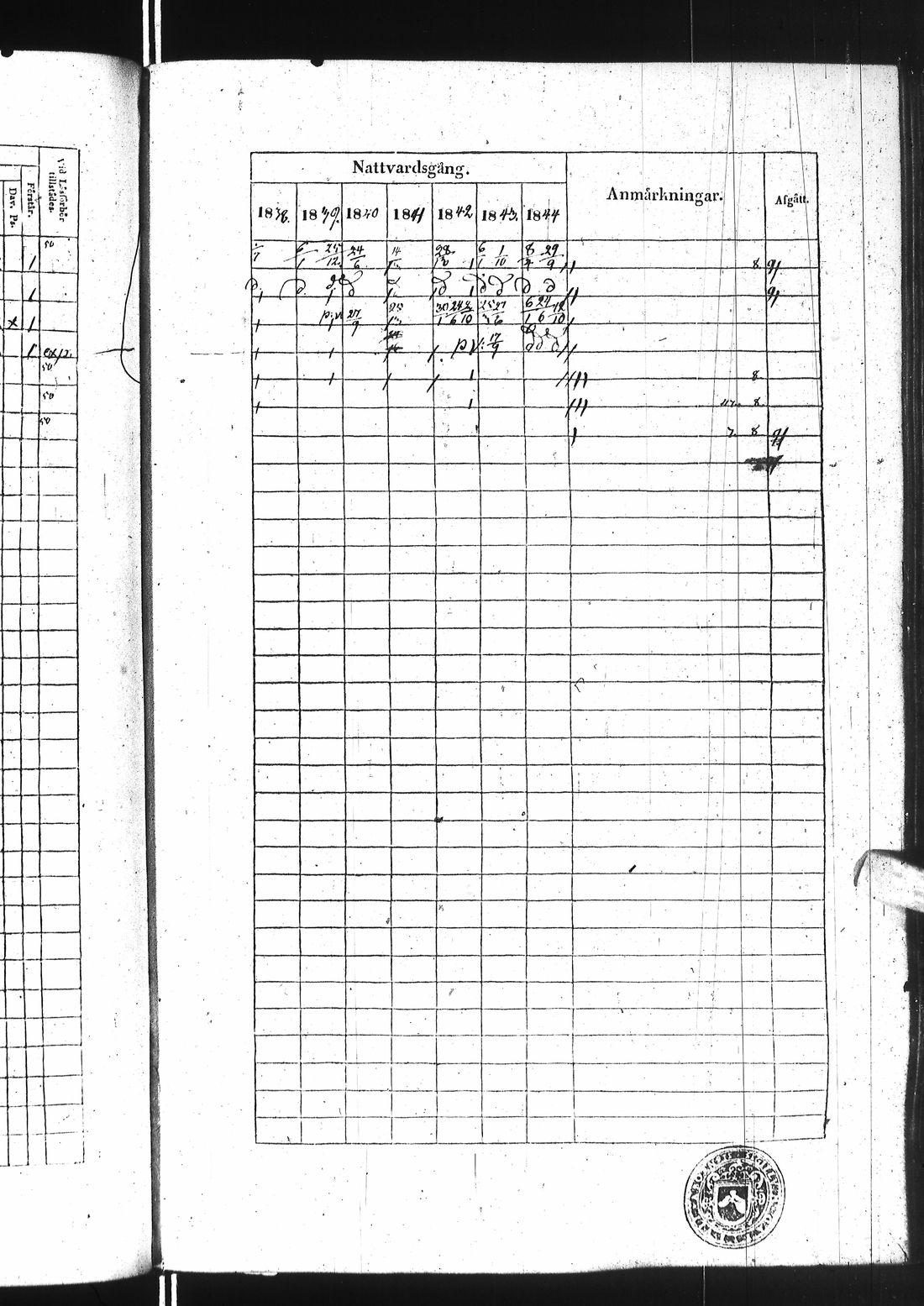 [ ../kirjat/Kirkonkirjat/ii/rippikirja_1838-1844_ik253/kuvat/274.jpg ]
