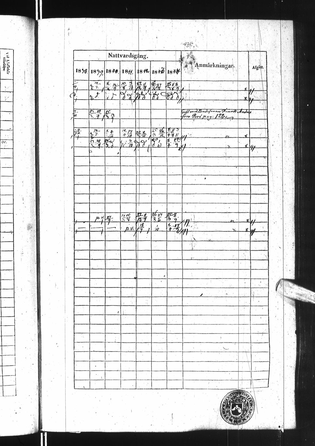 [ ../kirjat/Kirkonkirjat/ii/rippikirja_1838-1844_ik253/kuvat/278.jpg ]