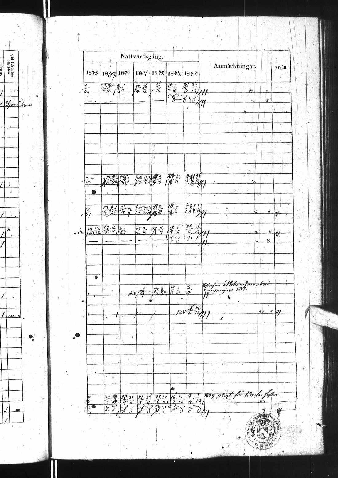 [ ../kirjat/Kirkonkirjat/ii/rippikirja_1838-1844_ik253/kuvat/282.jpg ]