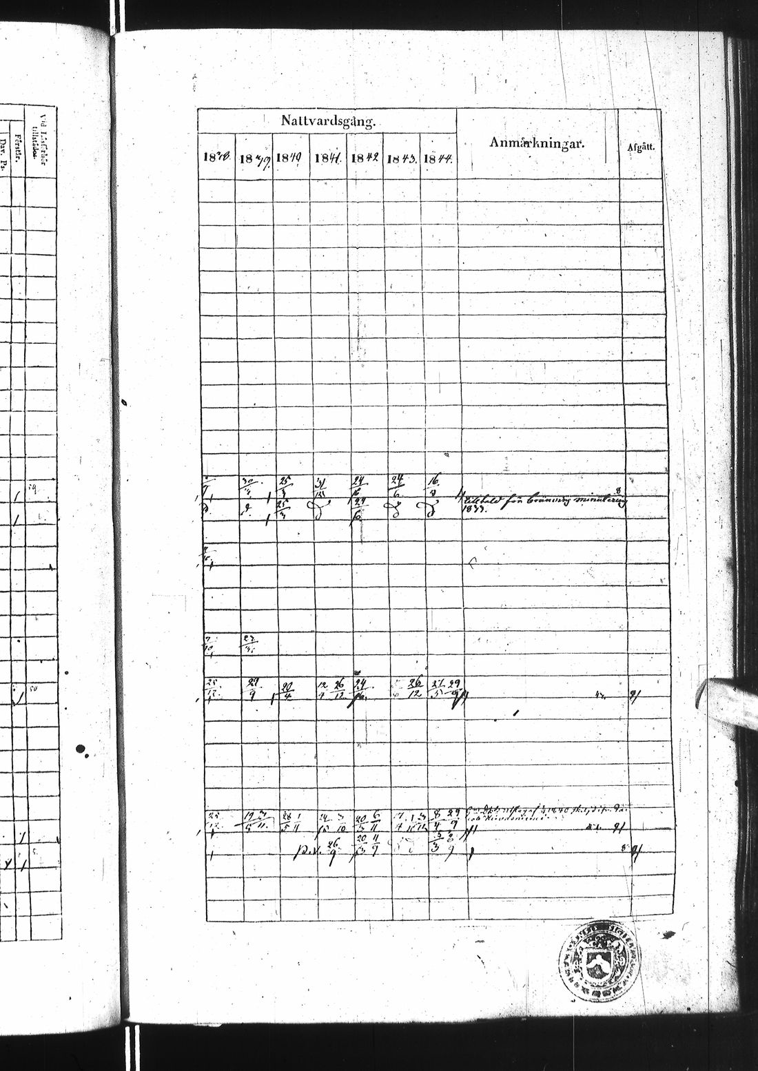 [ ../kirjat/Kirkonkirjat/ii/rippikirja_1838-1844_ik253/kuvat/284.jpg ]