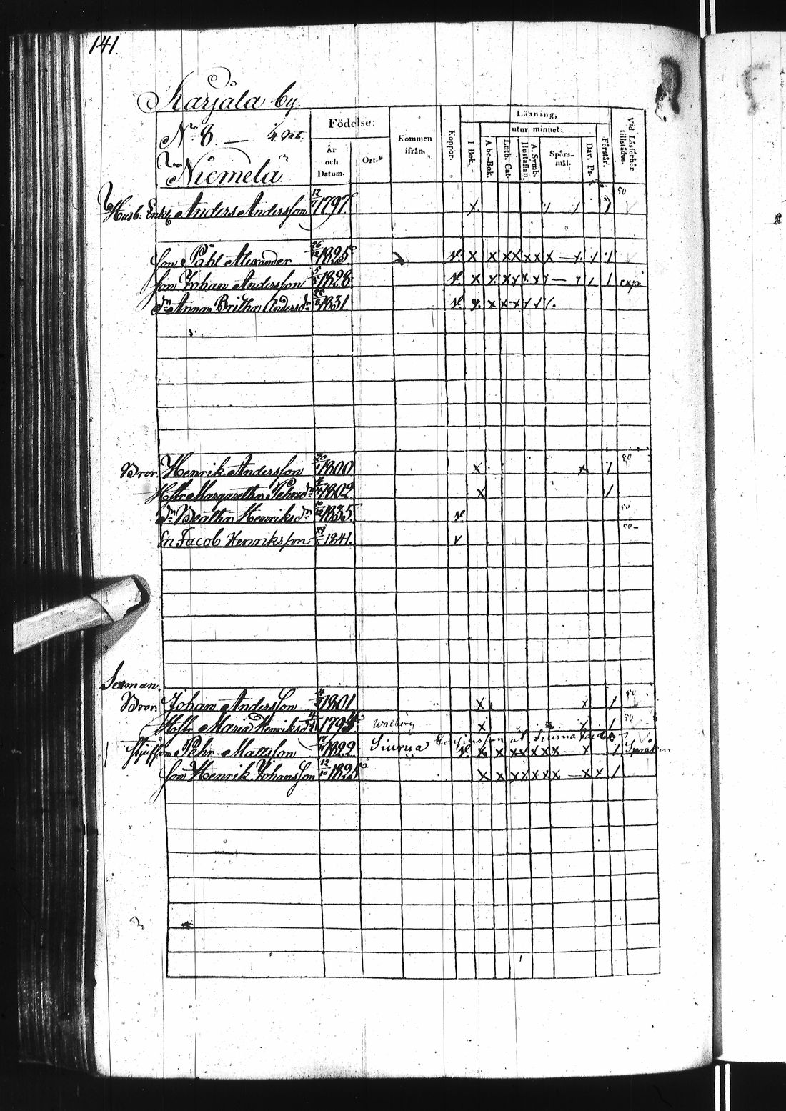 [ ../kirjat/Kirkonkirjat/ii/rippikirja_1838-1844_ik253/kuvat/287.jpg ]