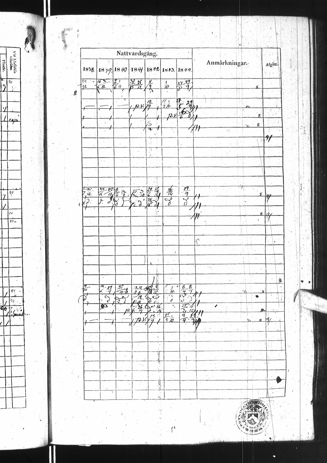 [ ../kirjat/Kirkonkirjat/ii/rippikirja_1838-1844_ik253/kuvat/288.jpg ]