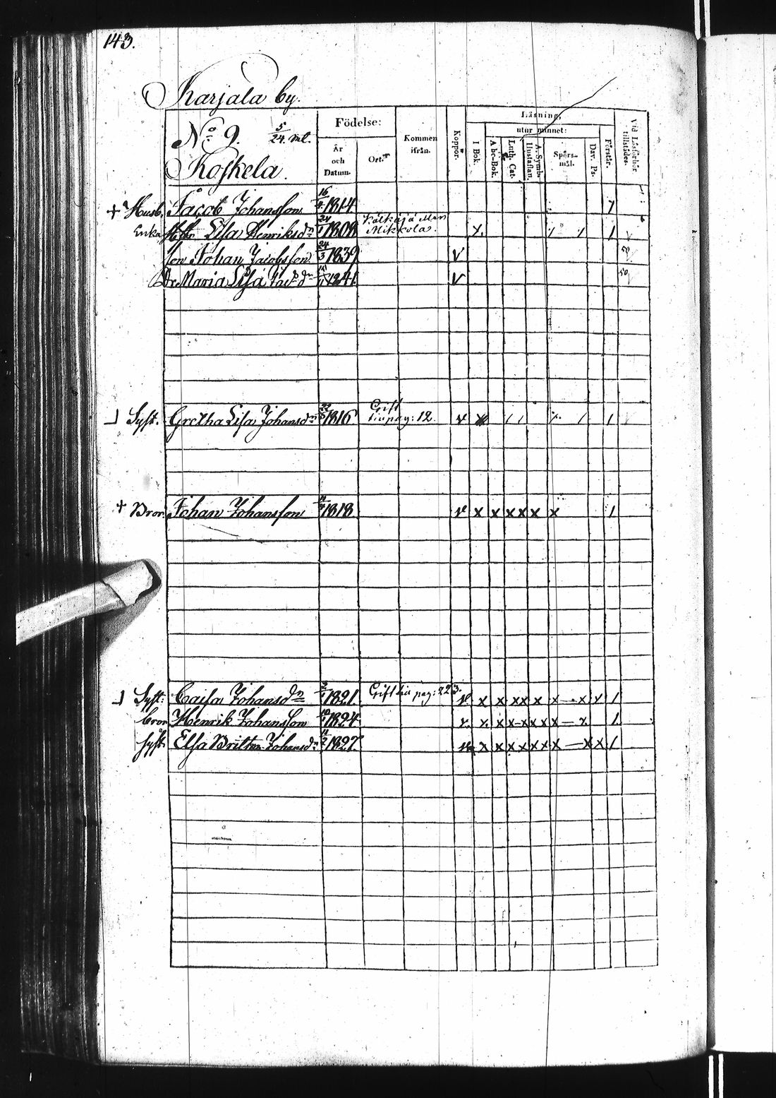 [ ../kirjat/Kirkonkirjat/ii/rippikirja_1838-1844_ik253/kuvat/291.jpg ]