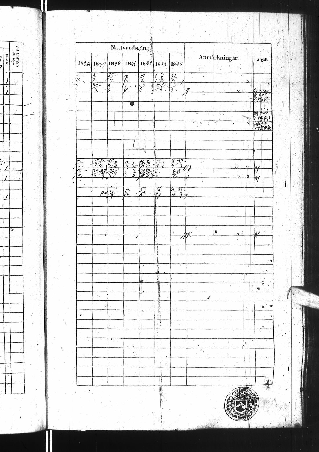 [ ../kirjat/Kirkonkirjat/ii/rippikirja_1838-1844_ik253/kuvat/294.jpg ]