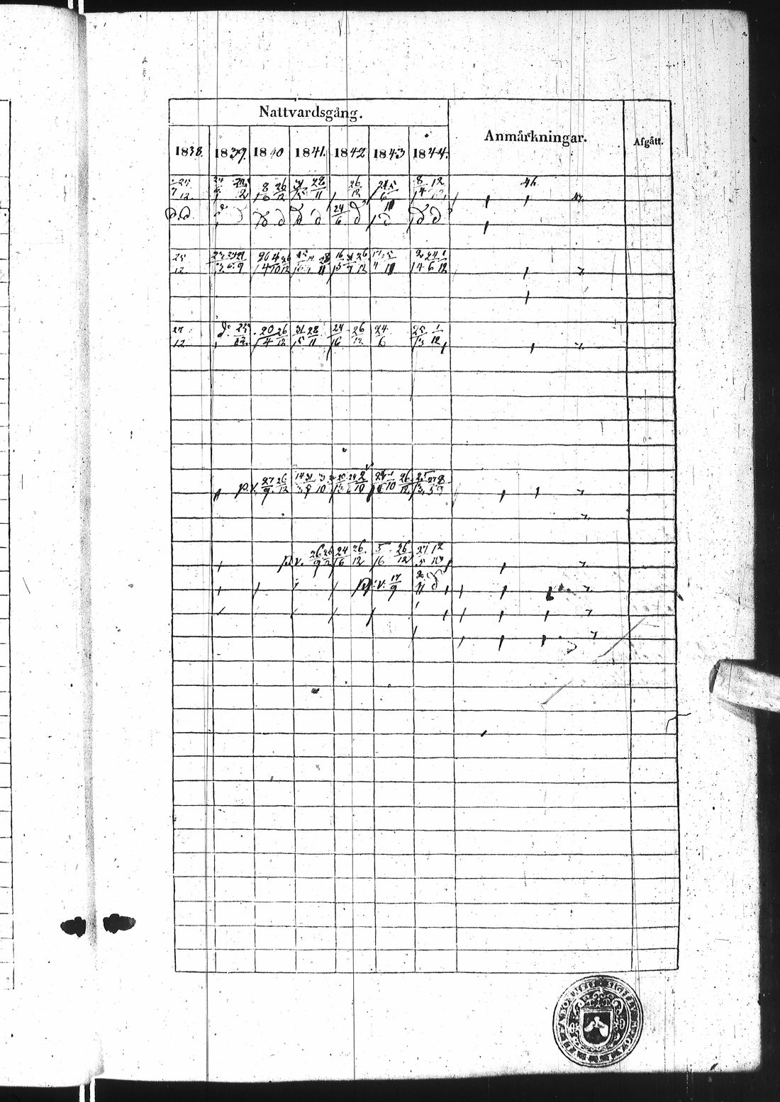 [ ../kirjat/Kirkonkirjat/ii/rippikirja_1838-1844_ik253/kuvat/30.jpg ]