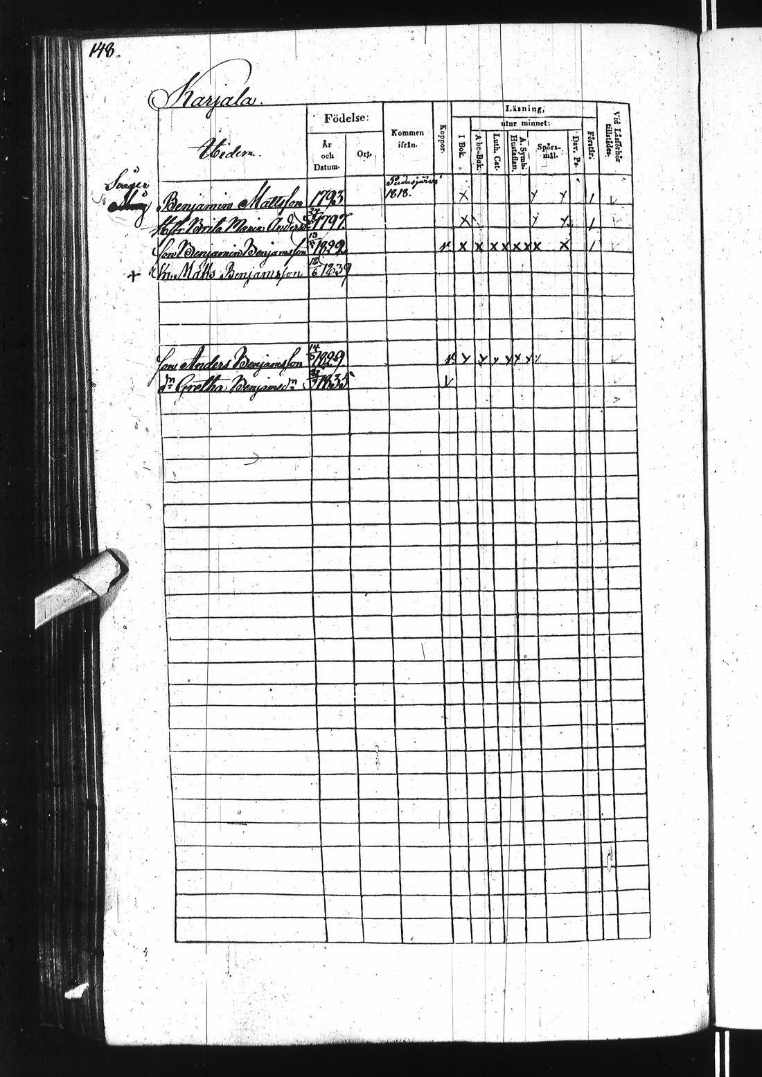 [ ../kirjat/Kirkonkirjat/ii/rippikirja_1838-1844_ik253/kuvat/301.jpg ]