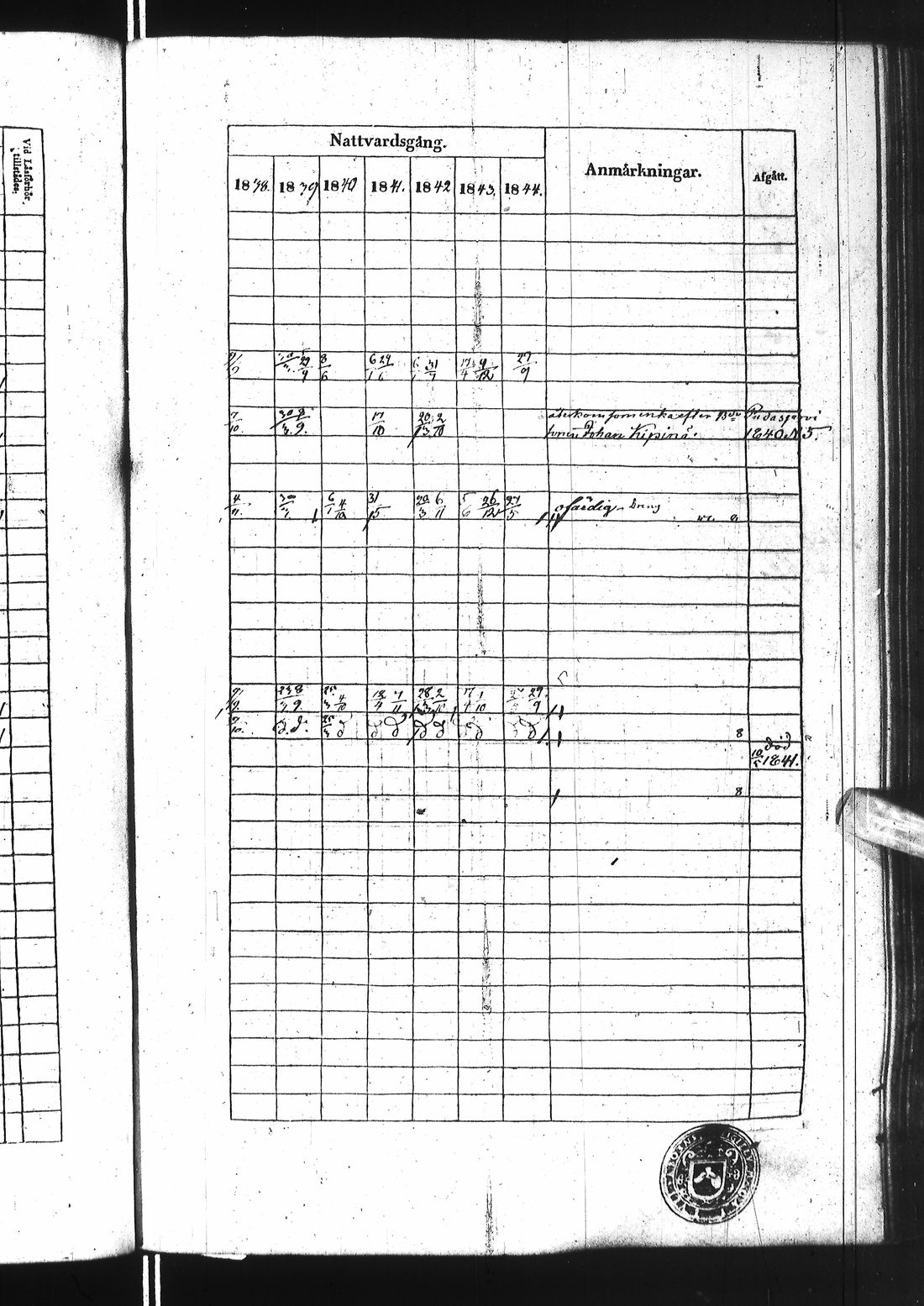 [ ../kirjat/Kirkonkirjat/ii/rippikirja_1838-1844_ik253/kuvat/308.jpg ]
