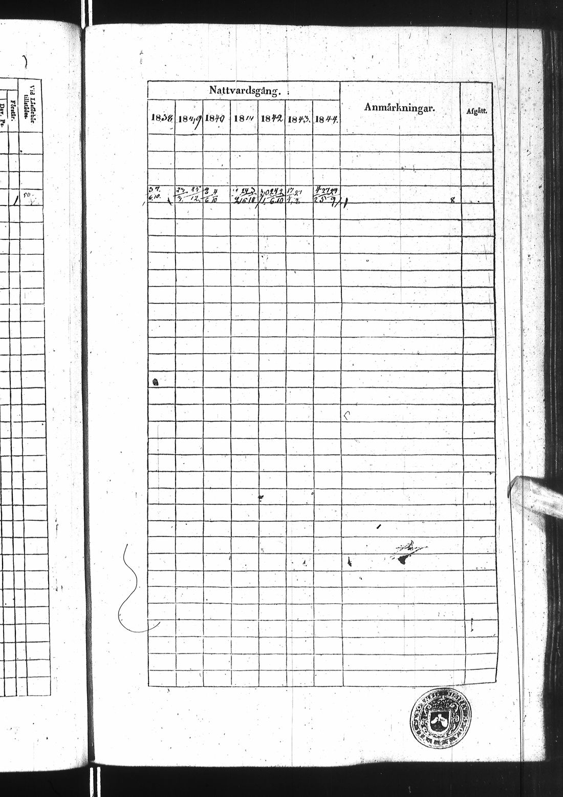 [ ../kirjat/Kirkonkirjat/ii/rippikirja_1838-1844_ik253/kuvat/320.jpg ]