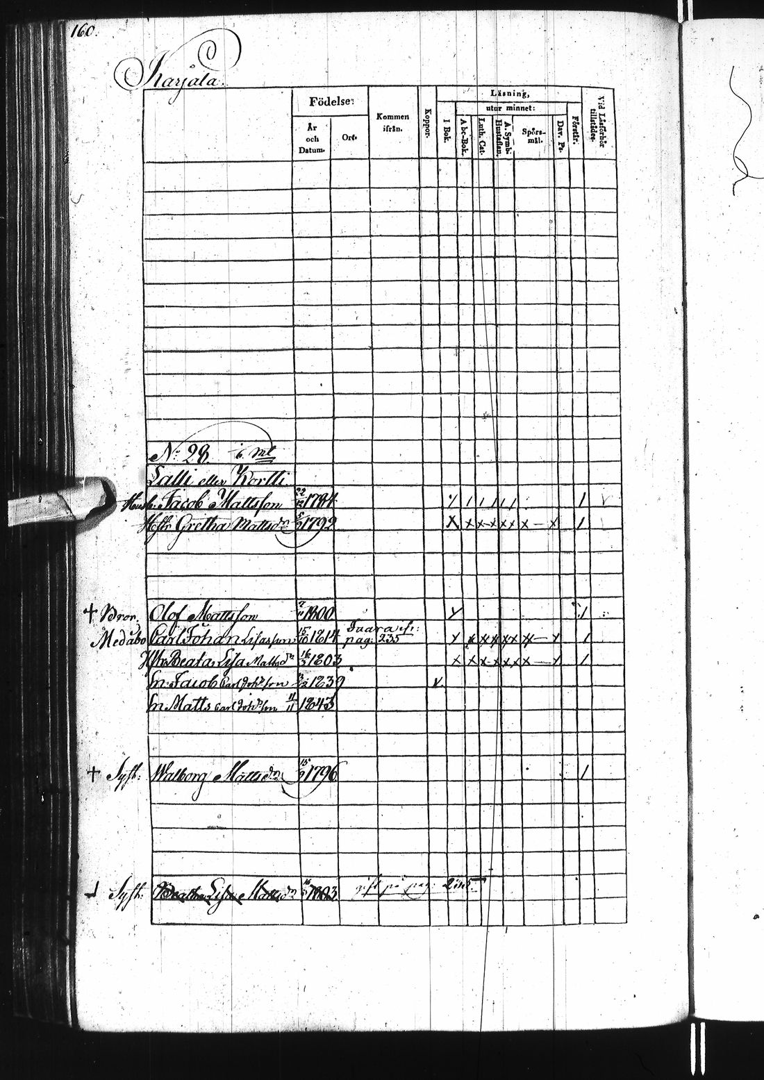 [ ../kirjat/Kirkonkirjat/ii/rippikirja_1838-1844_ik253/kuvat/325.jpg ]
