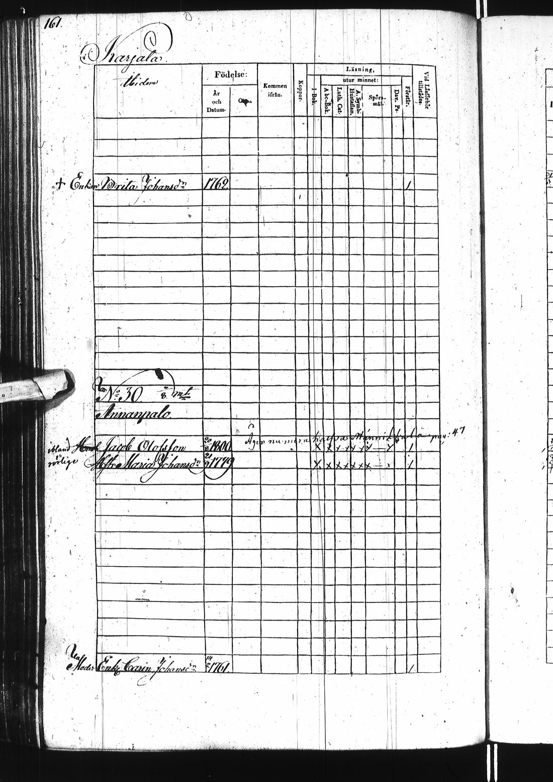 [ ../kirjat/Kirkonkirjat/ii/rippikirja_1838-1844_ik253/kuvat/327.jpg ]