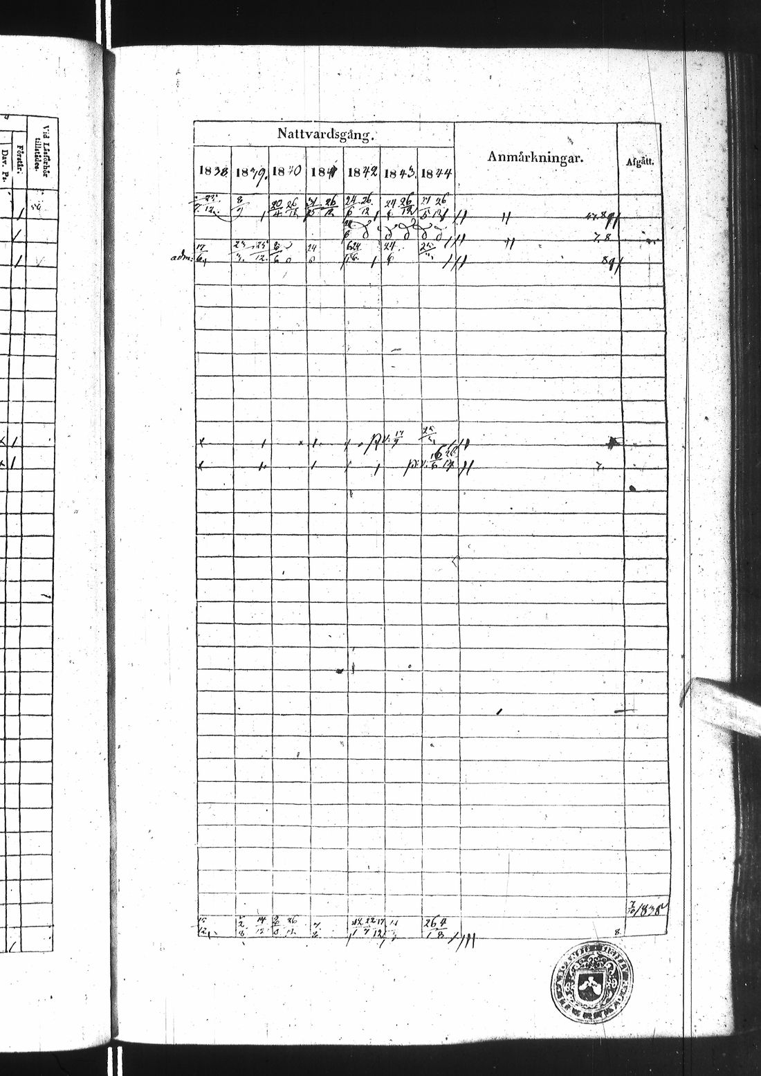 [ ../kirjat/Kirkonkirjat/ii/rippikirja_1838-1844_ik253/kuvat/348.jpg ]