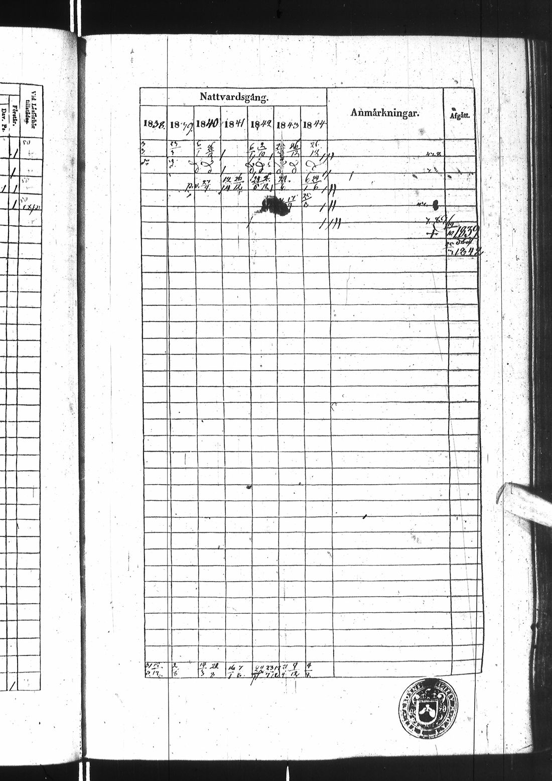 [ ../kirjat/Kirkonkirjat/ii/rippikirja_1838-1844_ik253/kuvat/354.jpg ]
