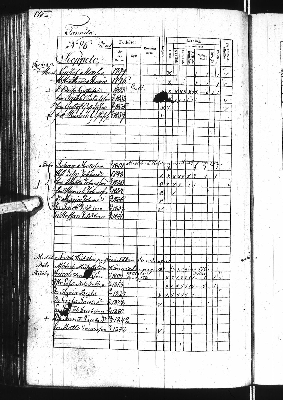 [ ../kirjat/Kirkonkirjat/ii/rippikirja_1838-1844_ik253/kuvat/355.jpg ]
