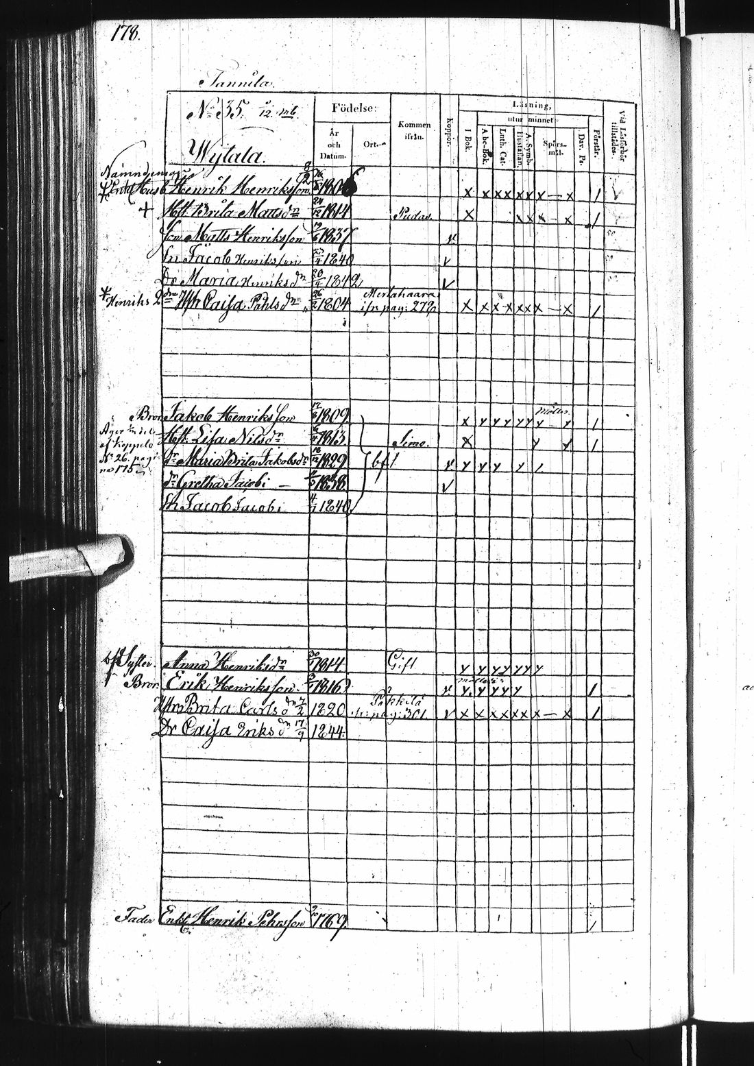 [ ../kirjat/Kirkonkirjat/ii/rippikirja_1838-1844_ik253/kuvat/361.jpg ]