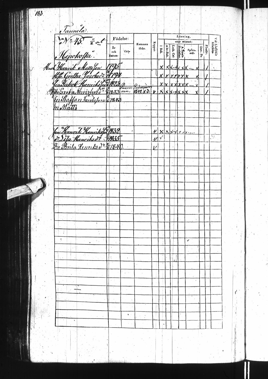 [ ../kirjat/Kirkonkirjat/ii/rippikirja_1838-1844_ik253/kuvat/371.jpg ]