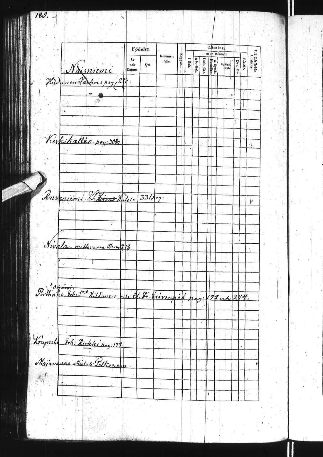 [ ../kirjat/Kirkonkirjat/ii/rippikirja_1838-1844_ik253/kuvat/375.jpg ]