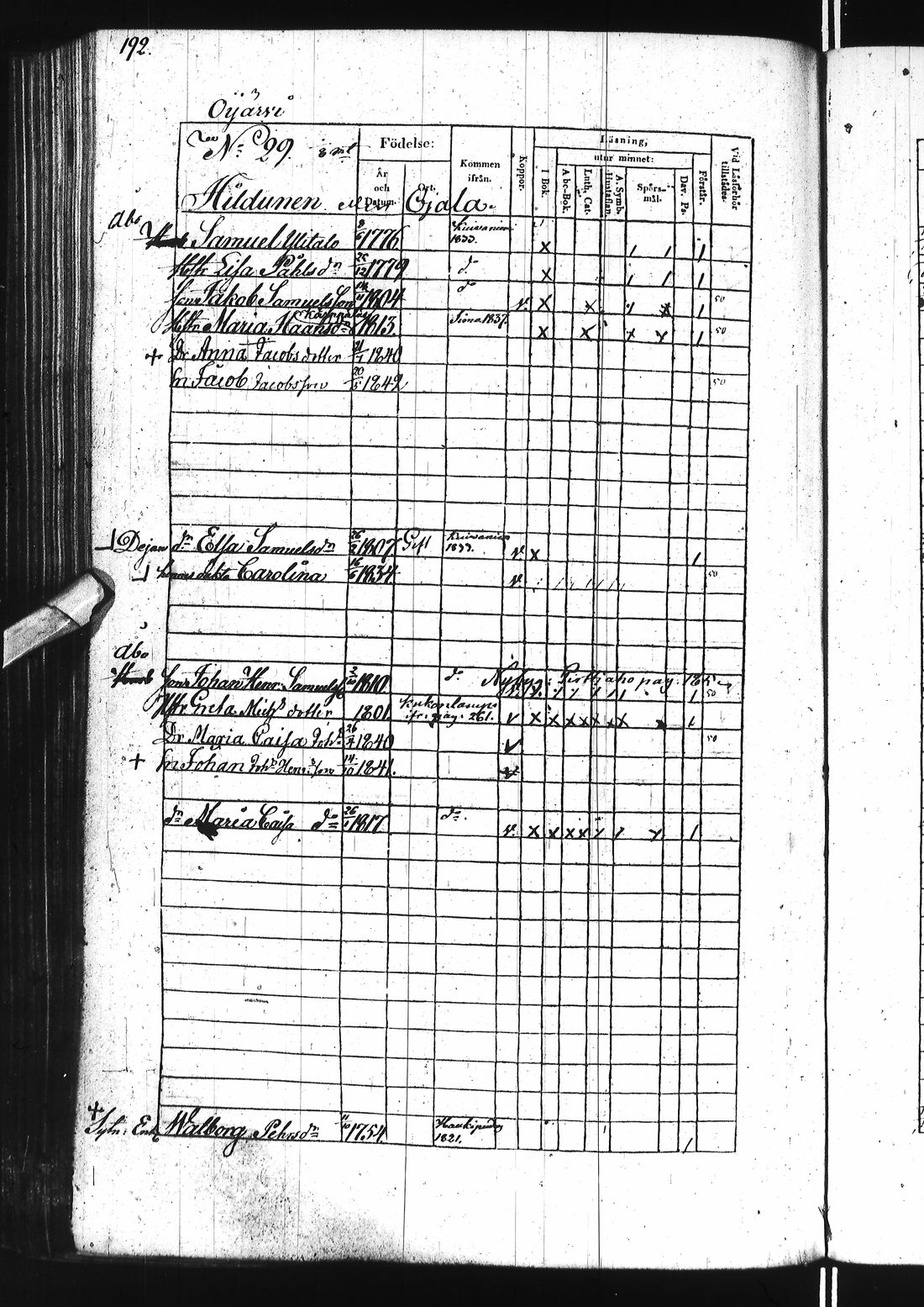 [ ../kirjat/Kirkonkirjat/ii/rippikirja_1838-1844_ik253/kuvat/387.jpg ]