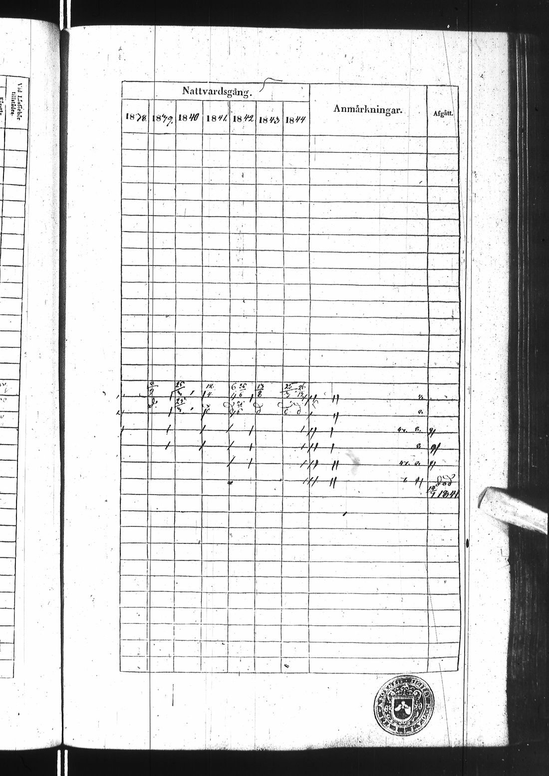 [ ../kirjat/Kirkonkirjat/ii/rippikirja_1838-1844_ik253/kuvat/394.jpg ]