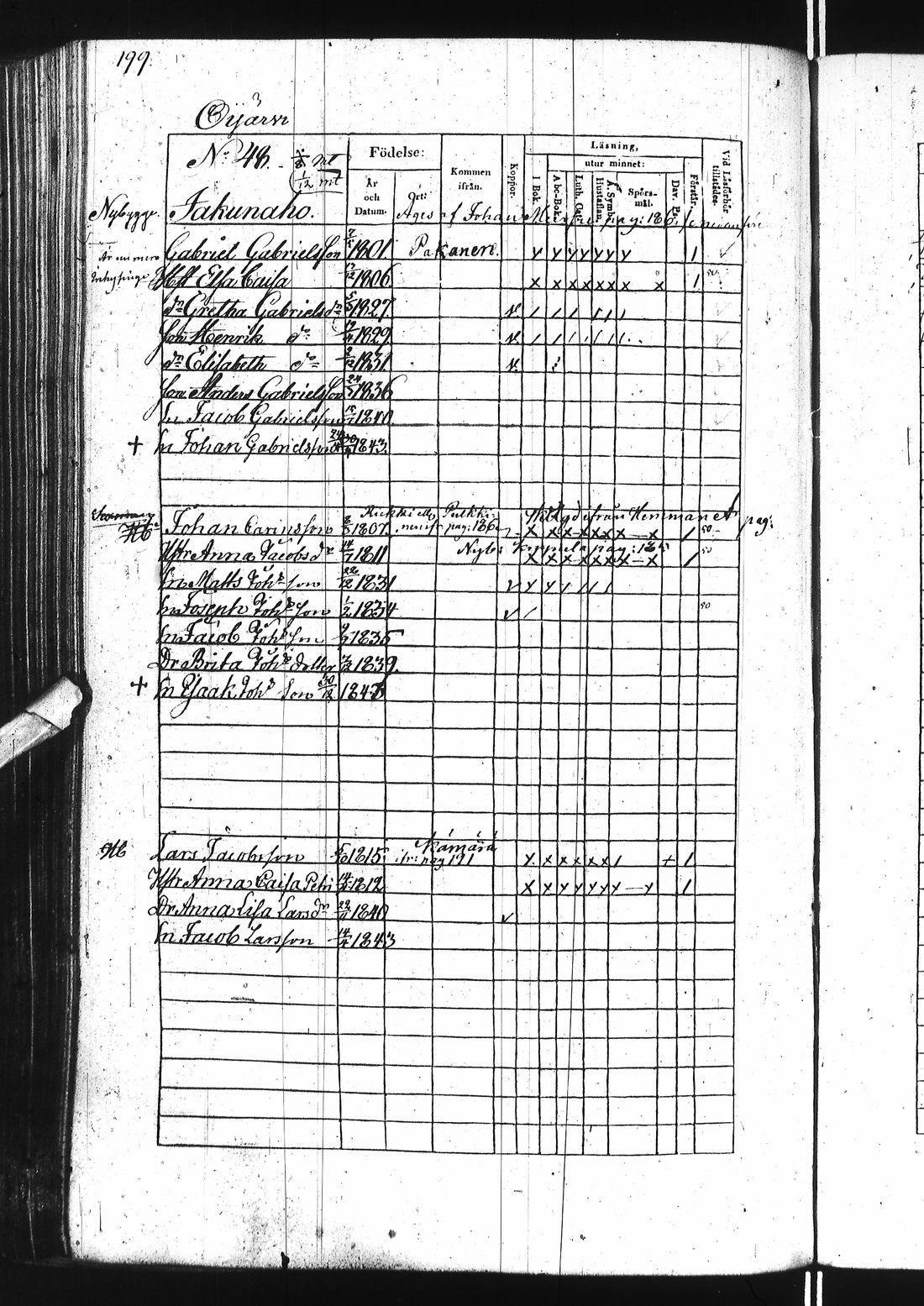 [ ../kirjat/Kirkonkirjat/ii/rippikirja_1838-1844_ik253/kuvat/401.jpg ]