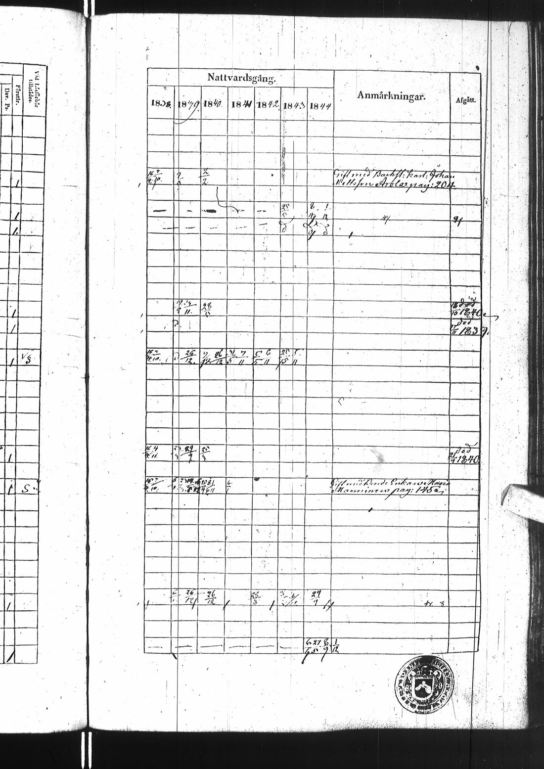[ ../kirjat/Kirkonkirjat/ii/rippikirja_1838-1844_ik253/kuvat/408.jpg ]