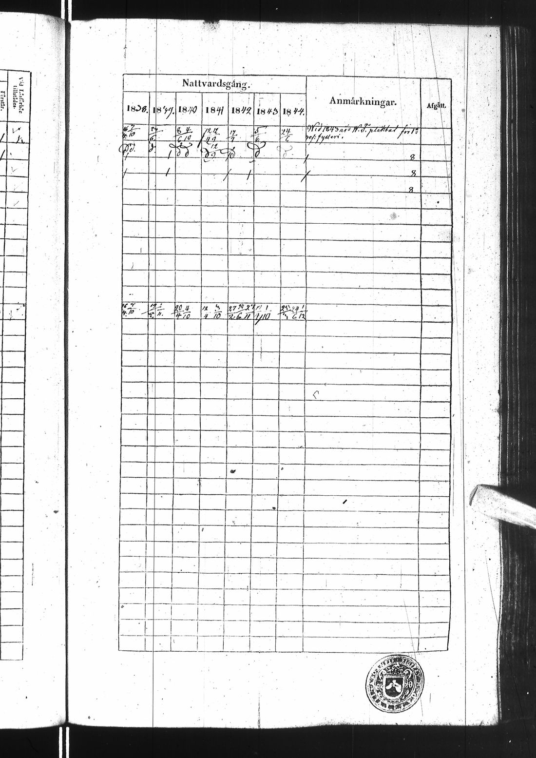 [ ../kirjat/Kirkonkirjat/ii/rippikirja_1838-1844_ik253/kuvat/414.jpg ]