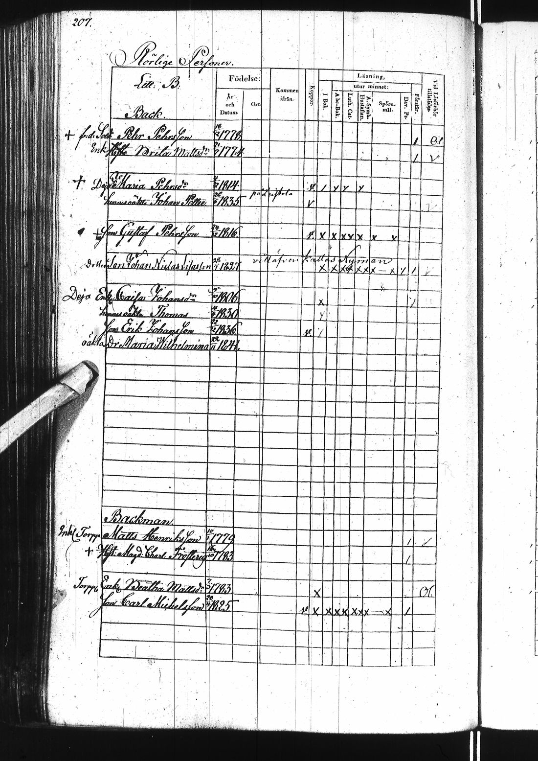 [ ../kirjat/Kirkonkirjat/ii/rippikirja_1838-1844_ik253/kuvat/417.jpg ]