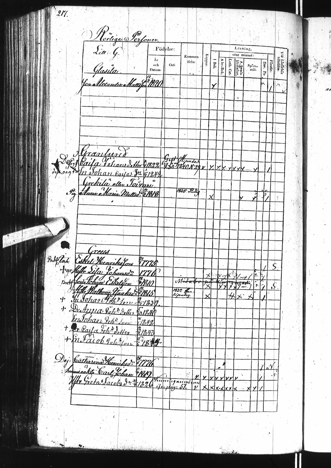 [ ../kirjat/Kirkonkirjat/ii/rippikirja_1838-1844_ik253/kuvat/437.jpg ]