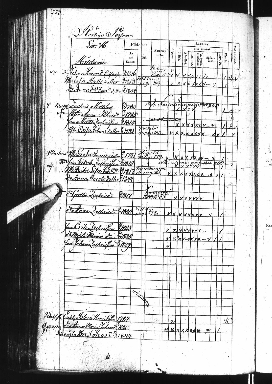 [ ../kirjat/Kirkonkirjat/ii/rippikirja_1838-1844_ik253/kuvat/449.jpg ]