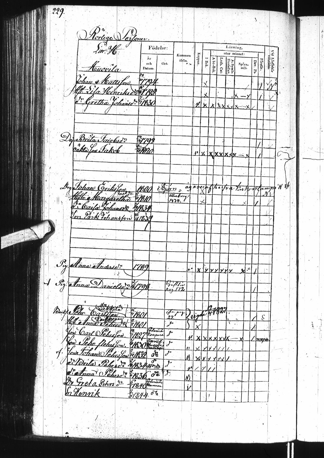[ ../kirjat/Kirkonkirjat/ii/rippikirja_1838-1844_ik253/kuvat/461.jpg ]