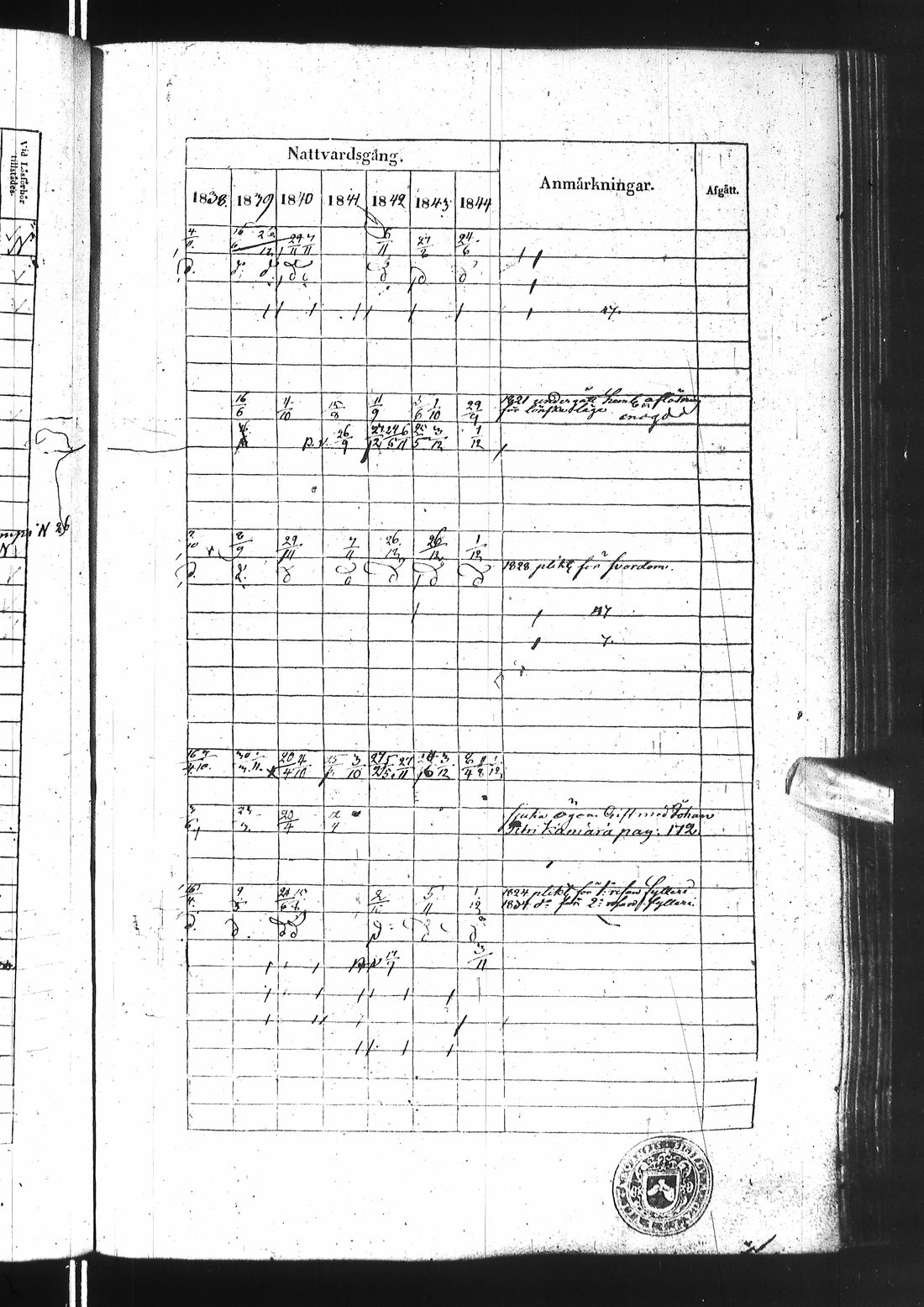 [ ../kirjat/Kirkonkirjat/ii/rippikirja_1838-1844_ik253/kuvat/462.jpg ]