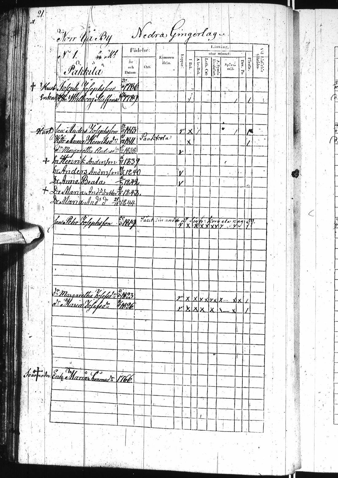 [ ../kirjat/Kirkonkirjat/ii/rippikirja_1838-1844_ik253/kuvat/47.jpg ]