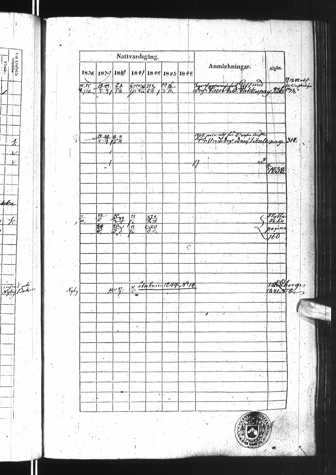 [ ../kirjat/Kirkonkirjat/ii/rippikirja_1838-1844_ik253/kuvat/474.jpg ]