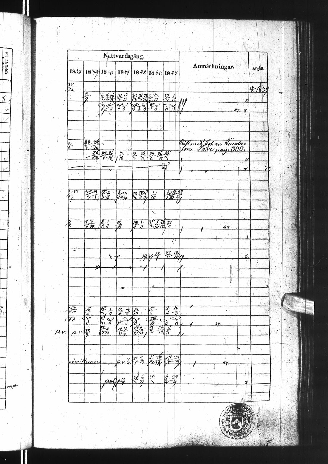 [ ../kirjat/Kirkonkirjat/ii/rippikirja_1838-1844_ik253/kuvat/476.jpg ]