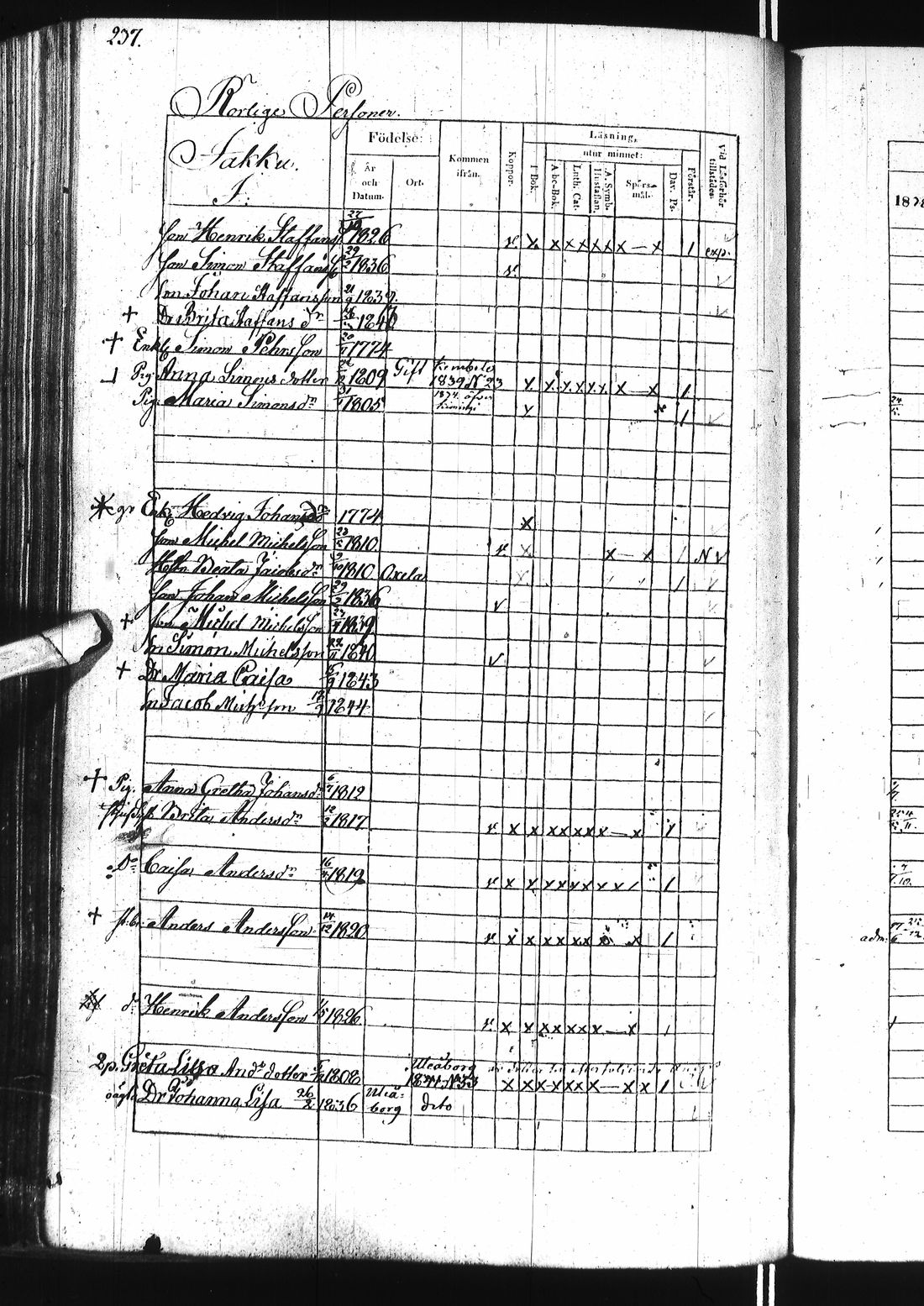 [ ../kirjat/Kirkonkirjat/ii/rippikirja_1838-1844_ik253/kuvat/477.jpg ]