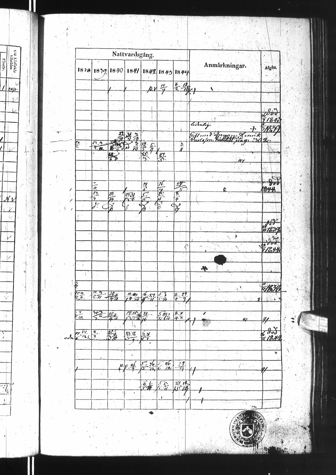 [ ../kirjat/Kirkonkirjat/ii/rippikirja_1838-1844_ik253/kuvat/478.jpg ]