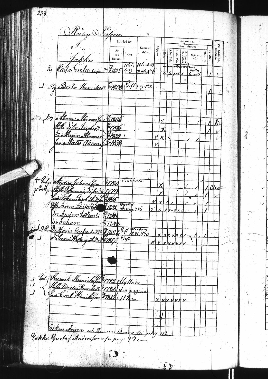 [ ../kirjat/Kirkonkirjat/ii/rippikirja_1838-1844_ik253/kuvat/479.jpg ]