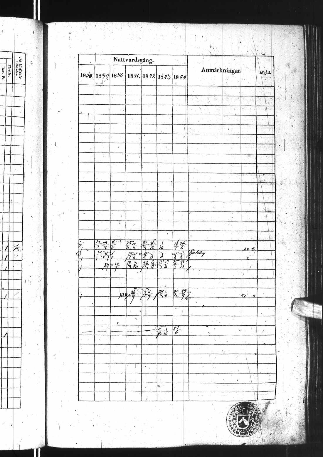 [ ../kirjat/Kirkonkirjat/ii/rippikirja_1838-1844_ik253/kuvat/482.jpg ]