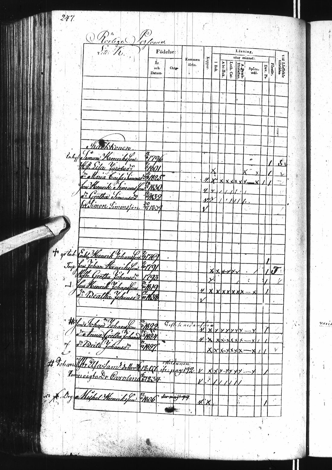 [ ../kirjat/Kirkonkirjat/ii/rippikirja_1838-1844_ik253/kuvat/497.jpg ]